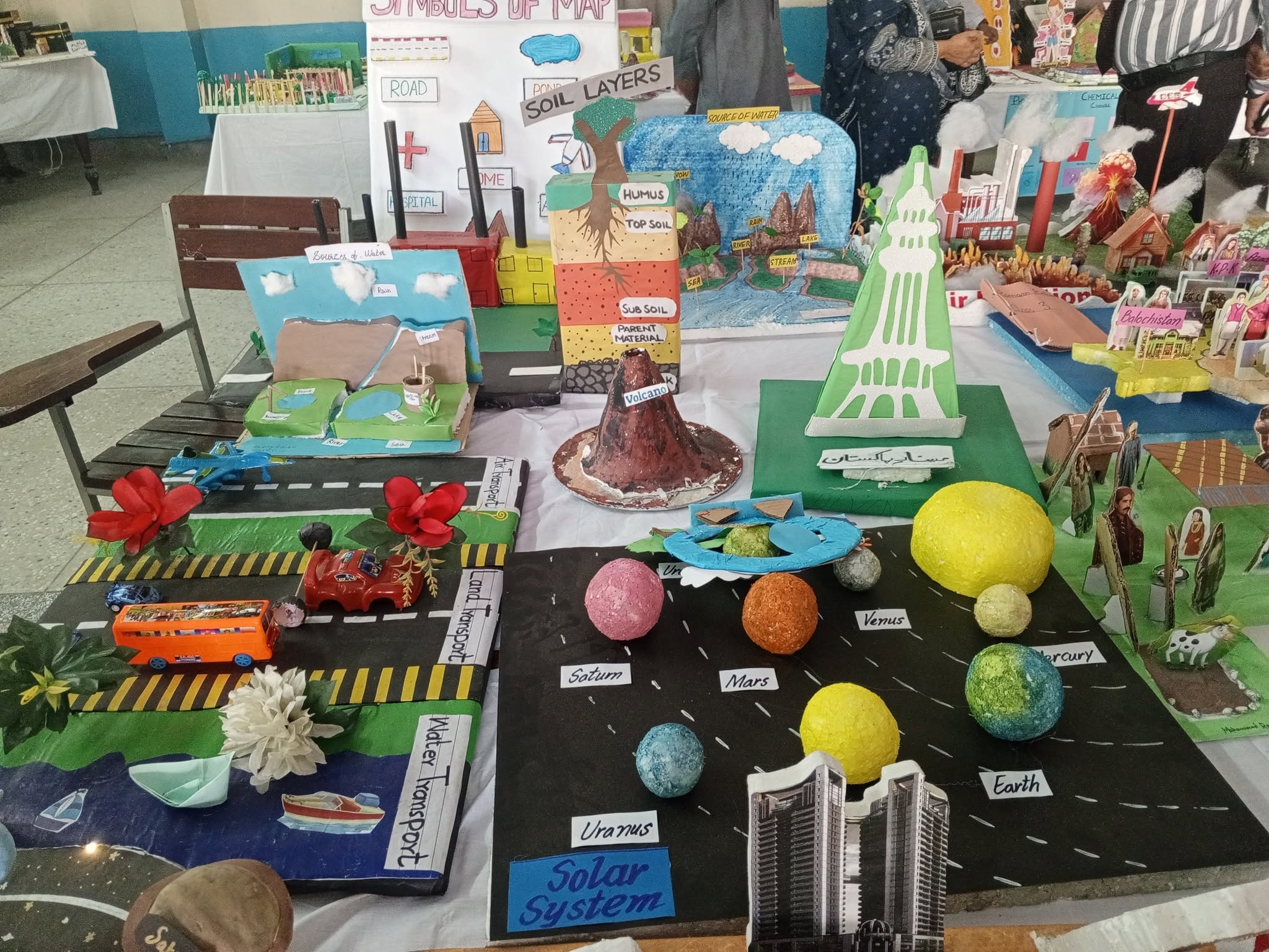 Science Exhibition Projects